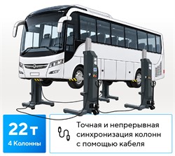 Подъемник подкатной, электрогидравлический, проводная связь (комплект 4 шт.) NORDBERG N955-4-G-C - фото 77203